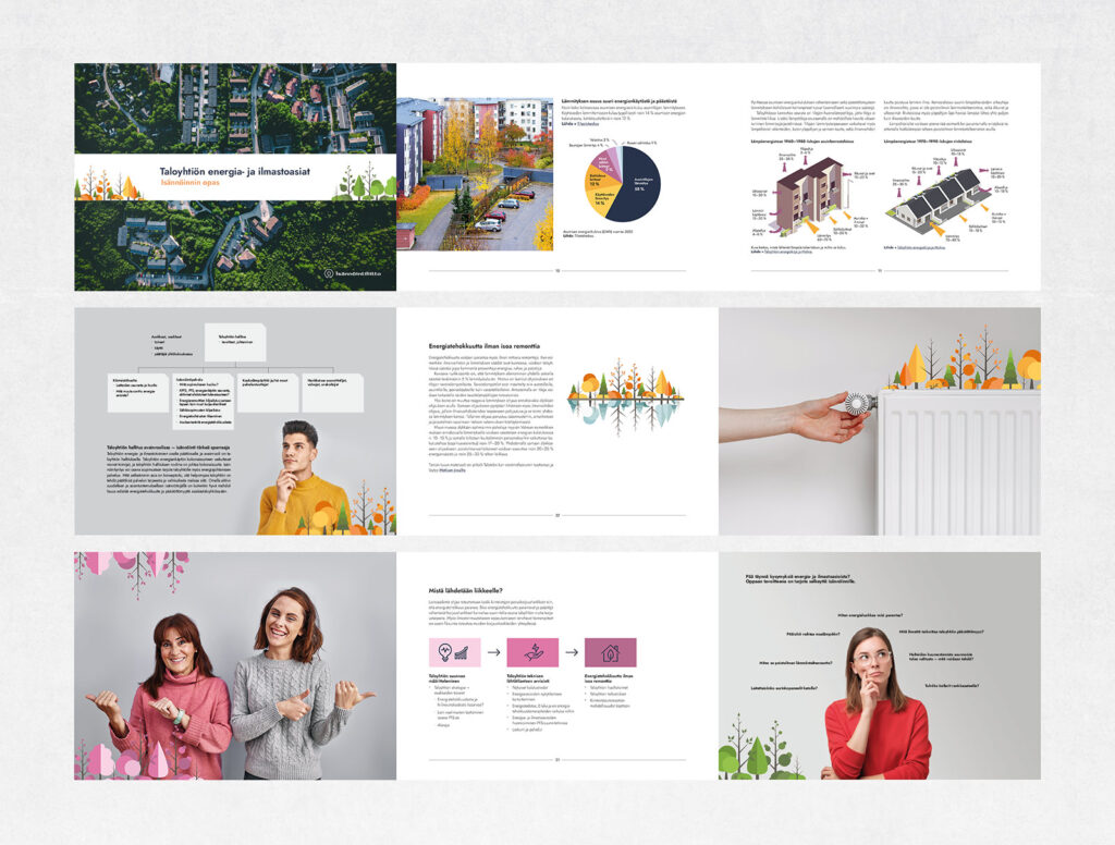 Taloyhtiön energia- ja ilmastoasiat -opas